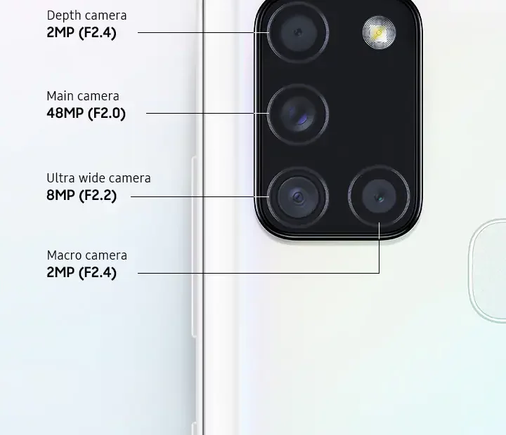 A câmera do Samsung A21s é boa?