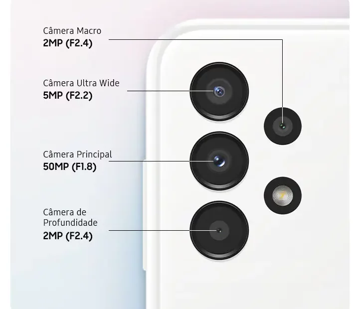 A câmera do Samsung A13 é boa?